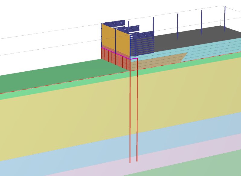 รูปตัดการวิเคราะห์กำแพงกันดินกรณีดินถมสูง 2.50 เมตร ระบบ King and Anchor Pile