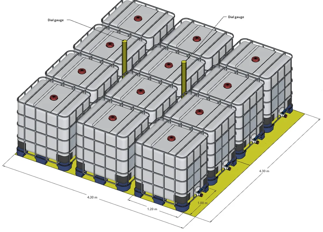 แบบจำลอง 3 มิติการจัดวางถัง IBC 12 ใบบนพื้นทดสอบ Floor Load Test พร้อมตำแหน่งติดตั้ง Dial Gauge