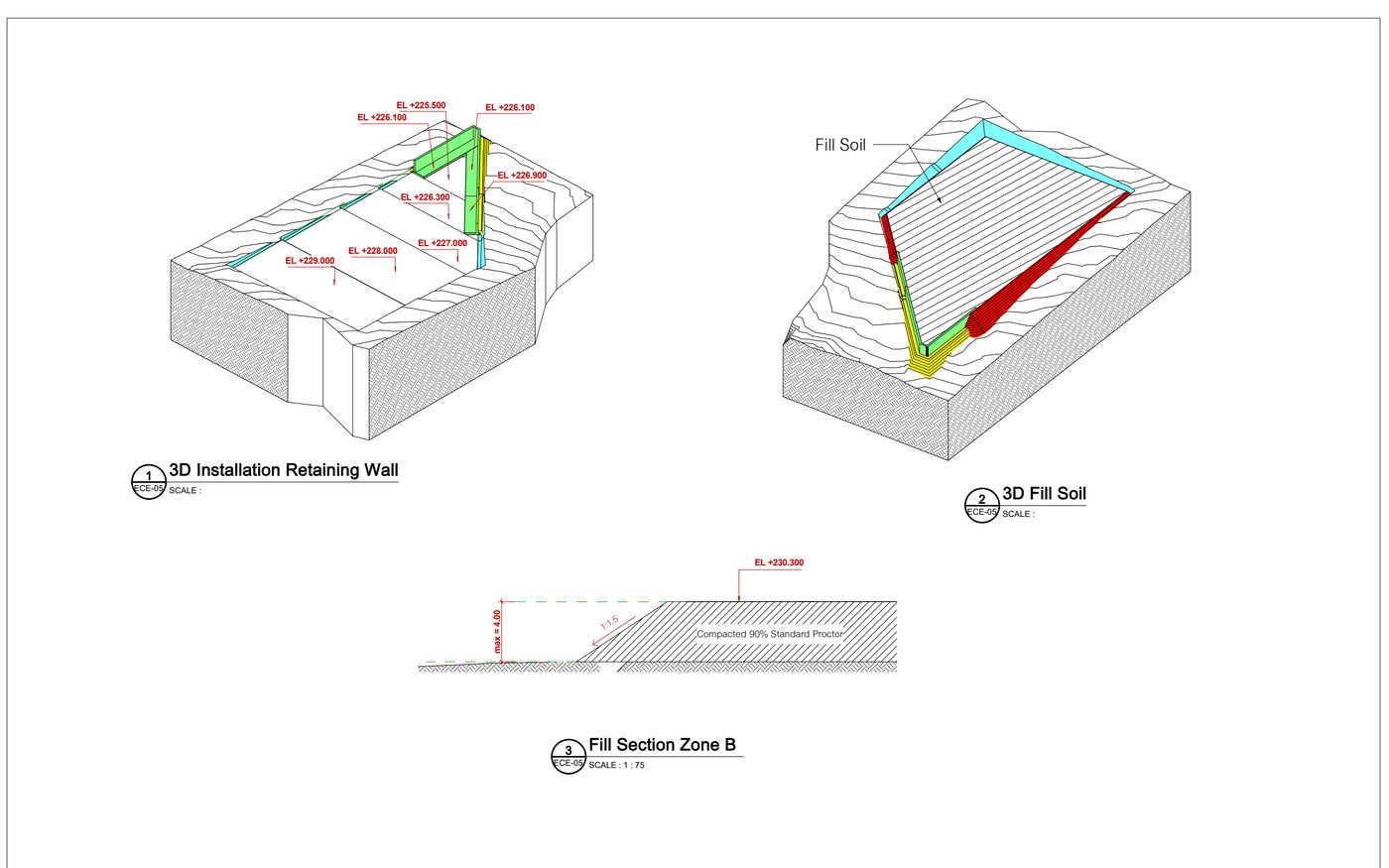 3D Installation Retaining Wall และ Fill Soil — Zone B