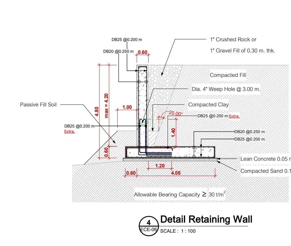 Detail Retaining Wall — แบบขยายกำแพงกันดิน เหล็กเสริมและ Weep Hole