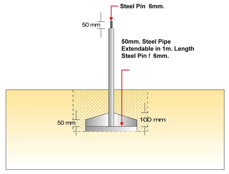 Settlement Plate แผนภาพ Steel Pin SPN