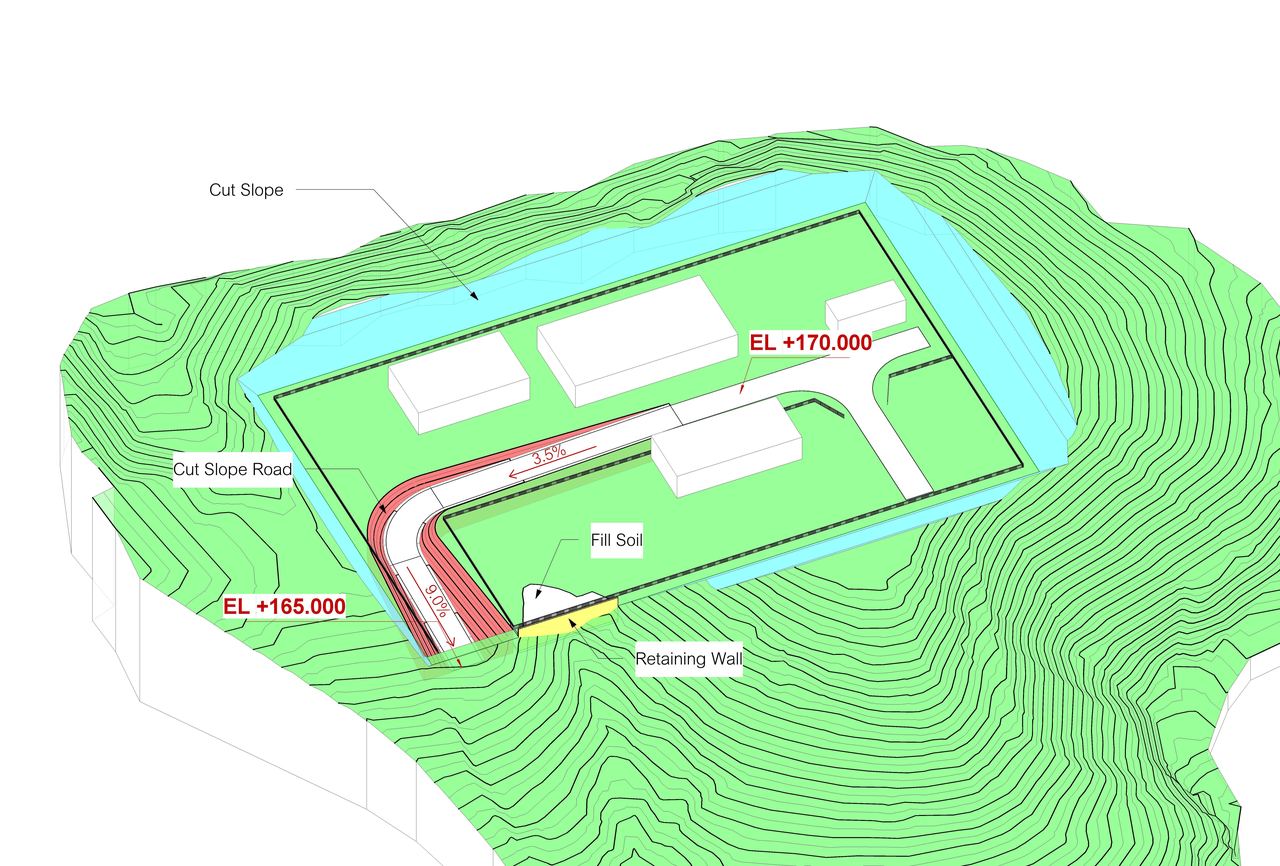 3D Model Site Design Cut Slope Fill Soil SPN